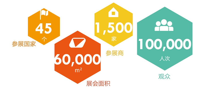 参展攻略丨IHE China广州国际大健康展年终盛会来袭! 参展攻略丨IHE China广州国际大健康展年终盛会来袭!