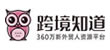 跨境知道